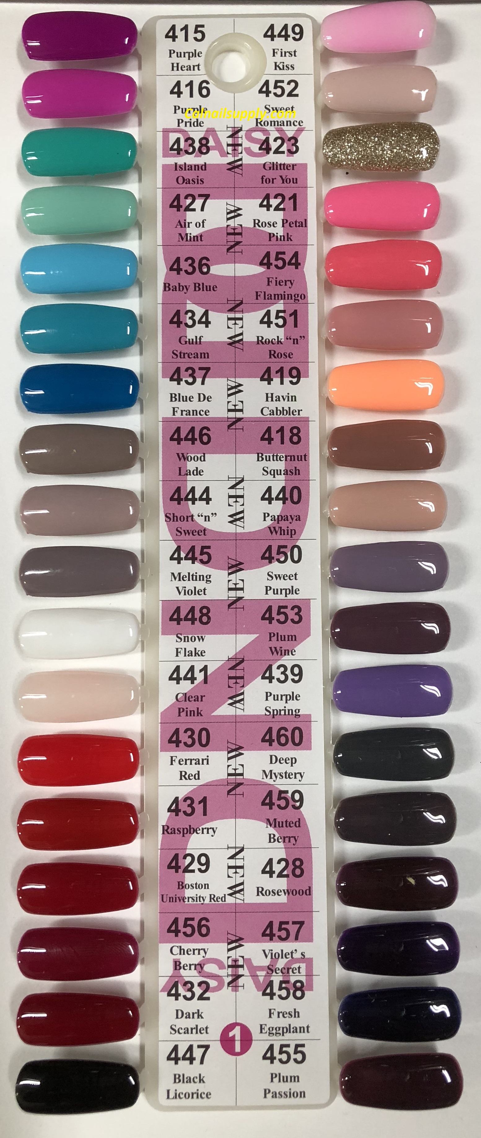 about Dnd Nail Chart Poster Download upload by Nathan Evans, Nail Samples f...
