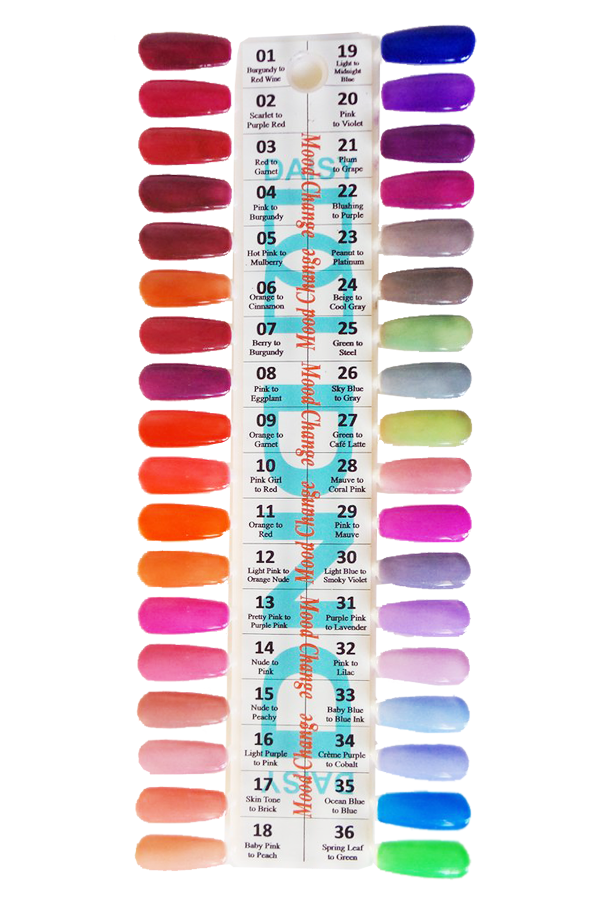 DND Mood Change Color Chart Only - 1->36 - Cali Beauty Supply